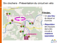 circuitvelob